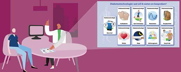 'Goed op weg met Diatech' helpt bij keuzes over technolo­gie bij diabetes