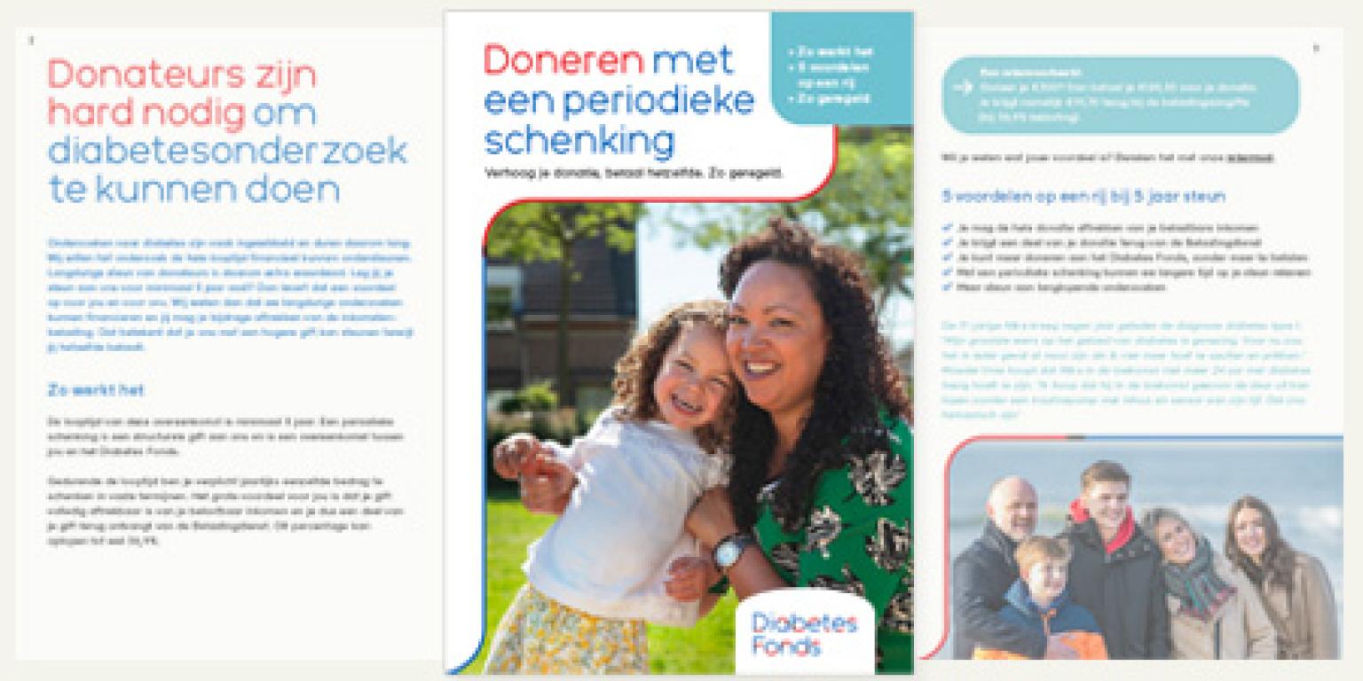 Voorbeeld brochure doneren met een periodieke schenking
