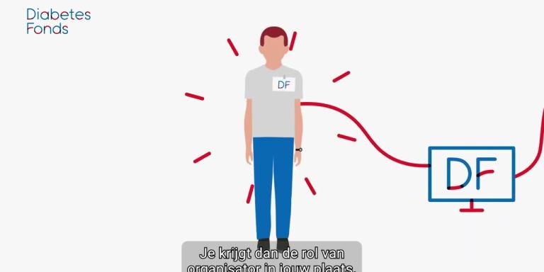 Tekening van collecteorganisator met rode lijn verbonden aan DF