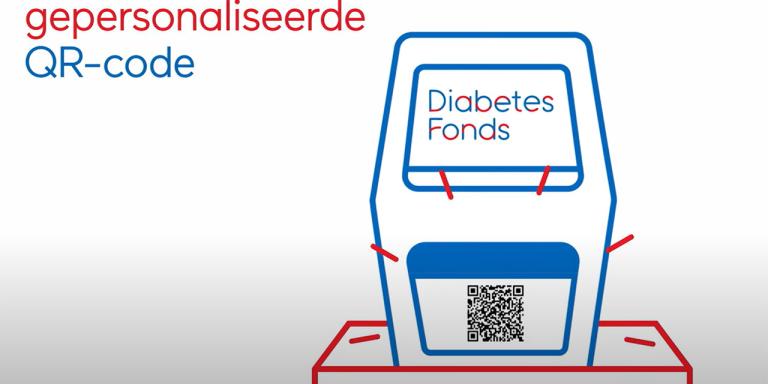 Tekening collecteren met QR-code zonder contant geld
