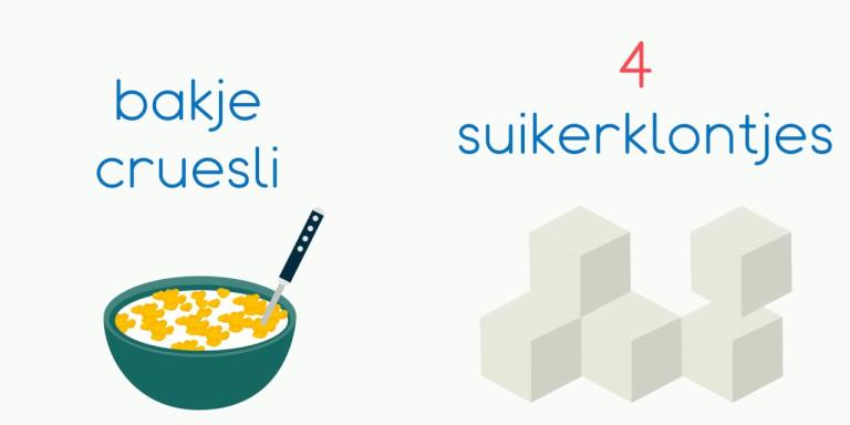 Hoe kun je suiker herkennen? Bakje cruesli - 4 suikerklontjes