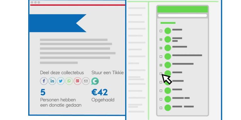 Tekening beeldscherm online collecteren