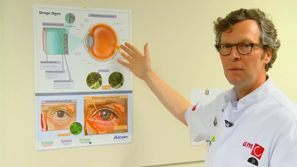 Still uit video Goed blijven zien bij diabetes met Prof. dr. Reinier Schlingemann van het AMC in beeld