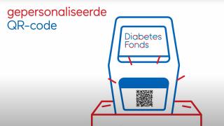 Tekening van kartonnen collectebus met QR-code